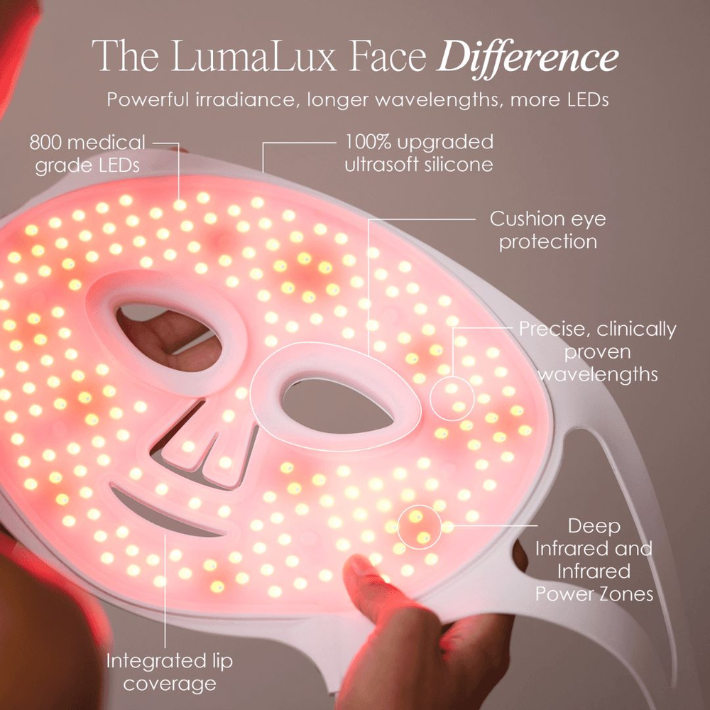 Project E Beauty Маска для светодиодной терапии красным светом LumaLux Face Pro LED Red Light Therapy Mask