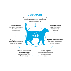 Сухой диетический корм GRANDORF VETERINARY DIET Cat DERMATOSIS для кошек с заболеваниями кожи