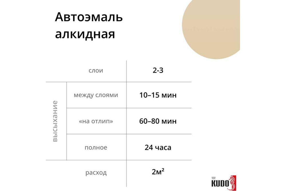 Эмаль алкидная ВАЗ Kudo 235 Бежевая (520мл) аэрозоль