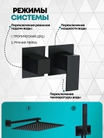 Душевая система скрытого монтажа Grocenberg GB5080BL с Картриджем Kerox (Венгрия)