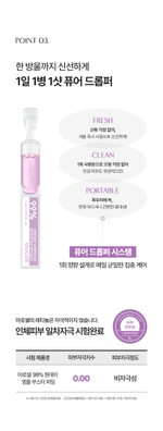 Arocell Бустер-сыворотка с ретинолом для укрепления кожи Oneday Ampoule Booster Retinol 1 мл х 5 шт