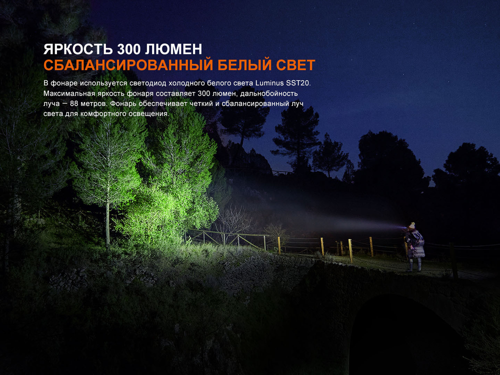Фонарь Налобный Fenix HM23 V2.0 300 люмен