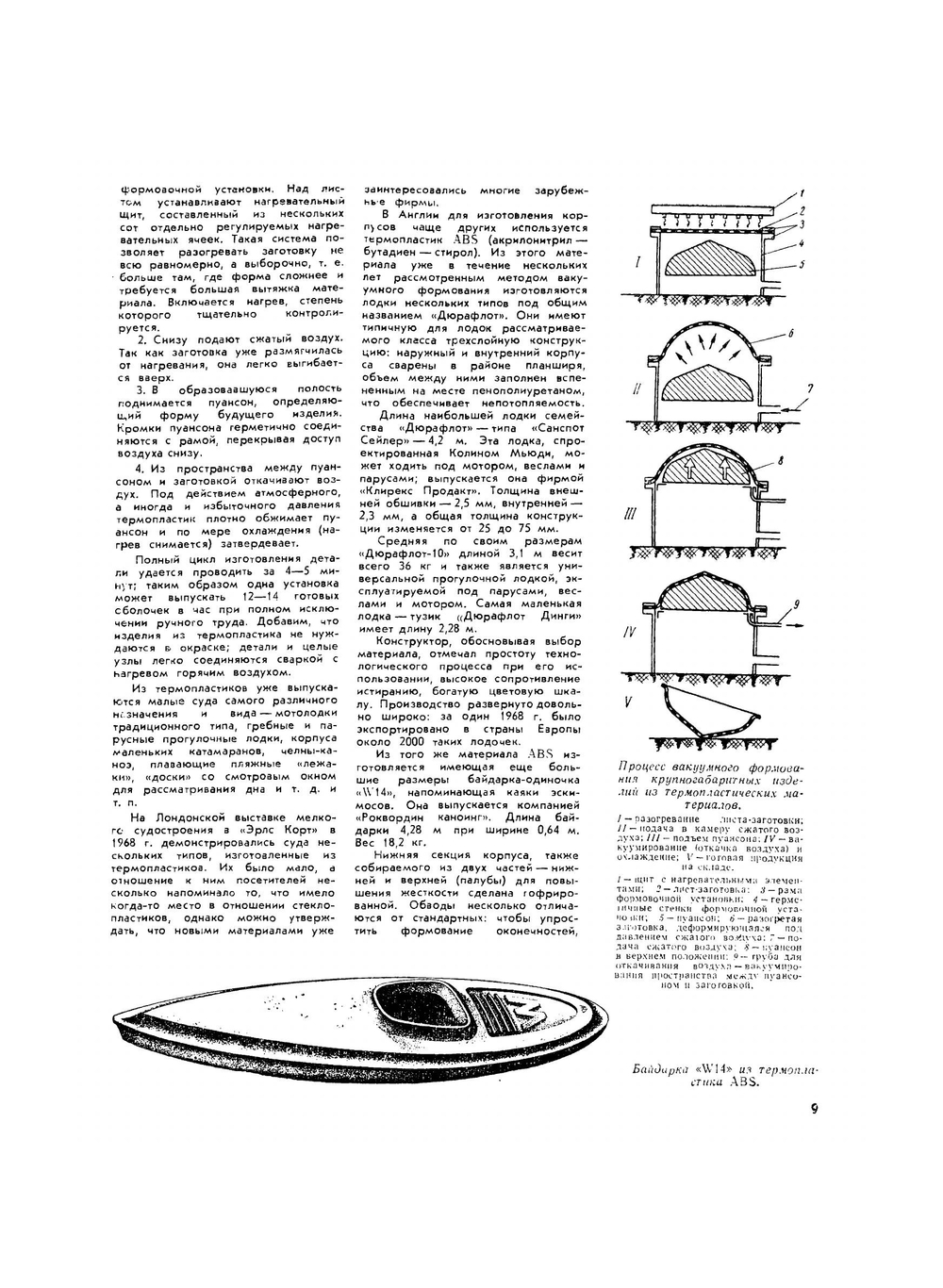 Журнал "Катера и Яхты". № 24, 1970 | Сборник