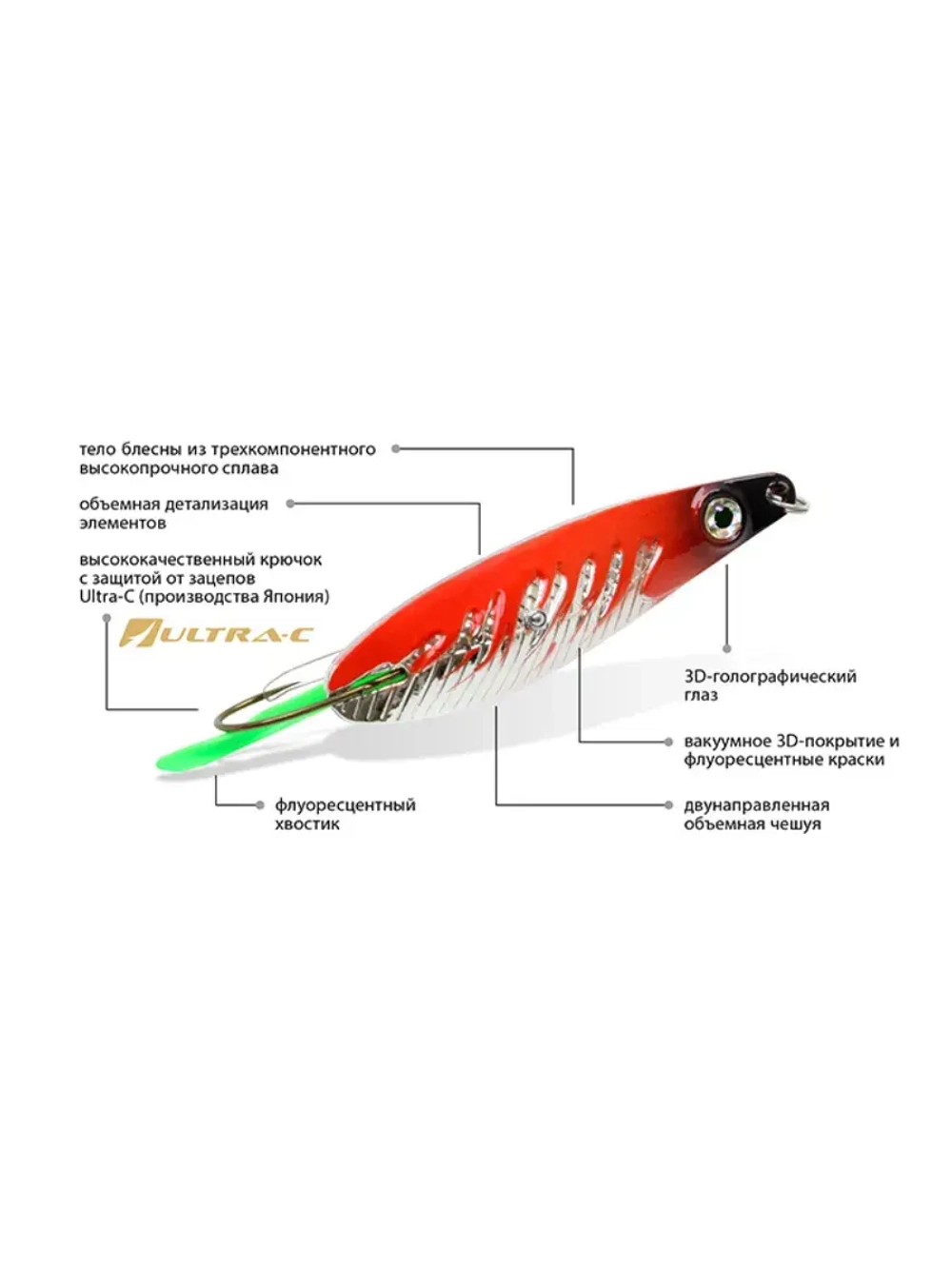 Блесна для рыбалки колебалка НЕРКА FIRE 26 г.