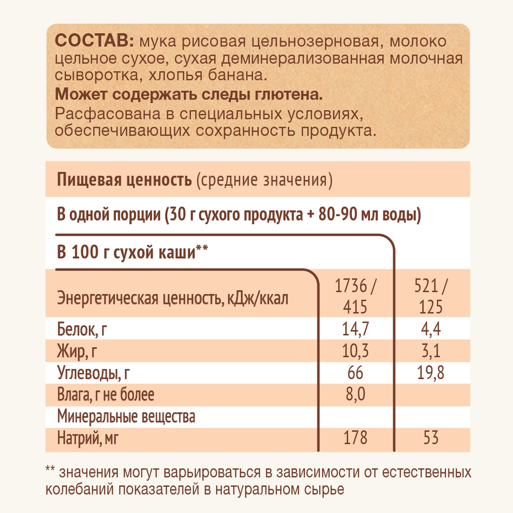 Каша молочная рисовая с бананом Nutrilak Procereals 200г с 6 месяцев