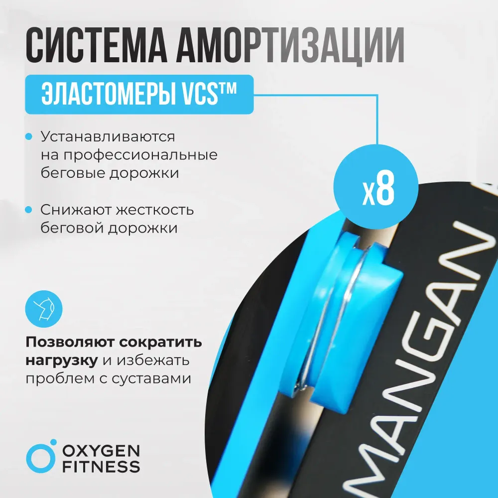 Беговая дорожка домашняя OXYGEN FITNESS MANGAN A