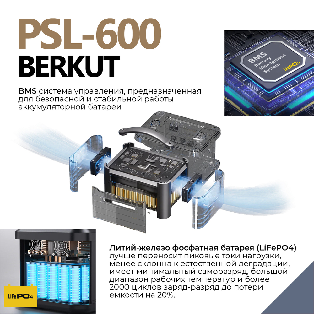 Портативная многофункциональная зарядная электростанция BERKUT SPECIALIST PSL-600