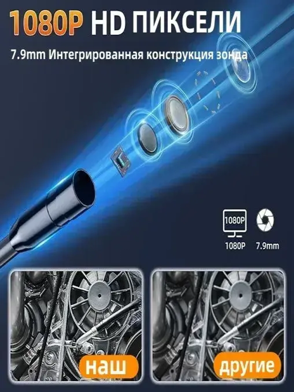 Эндоскоп MAJI, кабель длиной 5 м, разрешение 1080p, водонепроницаемость IP67