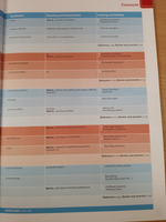 New Total English Advanced Student's Book with Active Book Pack