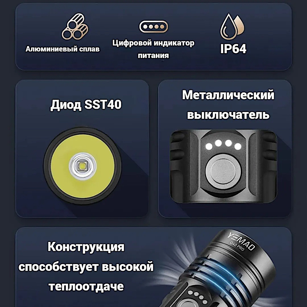 Фонарь Yemao YM-G40PRO 2000лм (20Вт) 500м ( SST40, 5 режимов, 1х21700 ) -