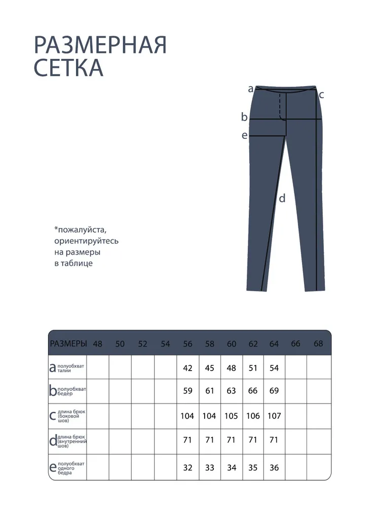 Джинсы 5352 Fabrika