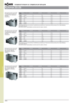 Кулачки ZG-ZS AB 250   107637