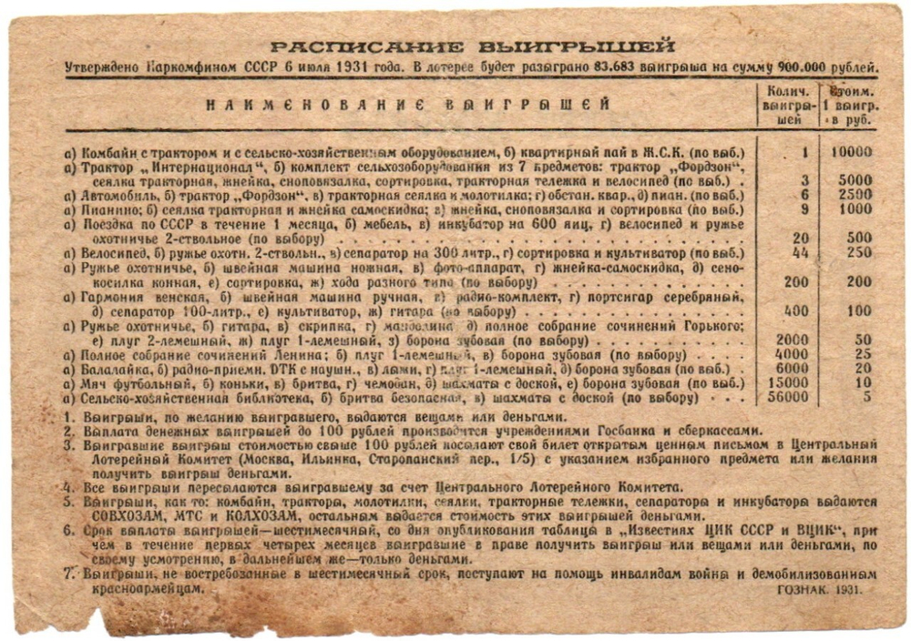 Первая всесоюзная лотерея помощи инвалидам войны и демобилизованным красноармейцам - 50 копеек 1931 год. Билет №049858 Серия № 069