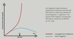 Комплект Безободкового подвесного унитаза с инсталляцией Vitra Integra Round (Витра Интегра Раунд) 9856B003-7205 с сиденьем Микролифт и кнопкой смыва Хром глянцевый