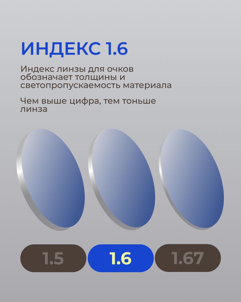 Фотохромная линза асферическая CRYOL SunRayMax COLOR AS 1.6 Blue