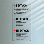 Стенд Навигационный план с указанием направлений 2396