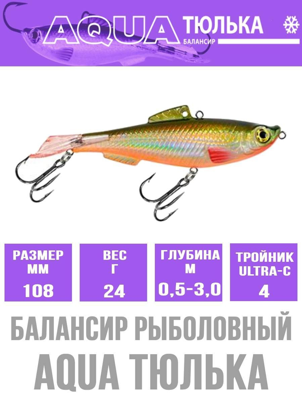 Балансир для рыбалки AQUA ТЮЛЬКА