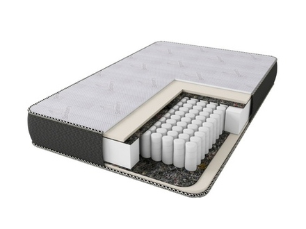 Матрас Sonberry Mia