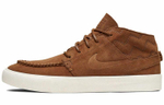 Кроссовки Nike Sb Stefan Janoski Mid Rm Crafted