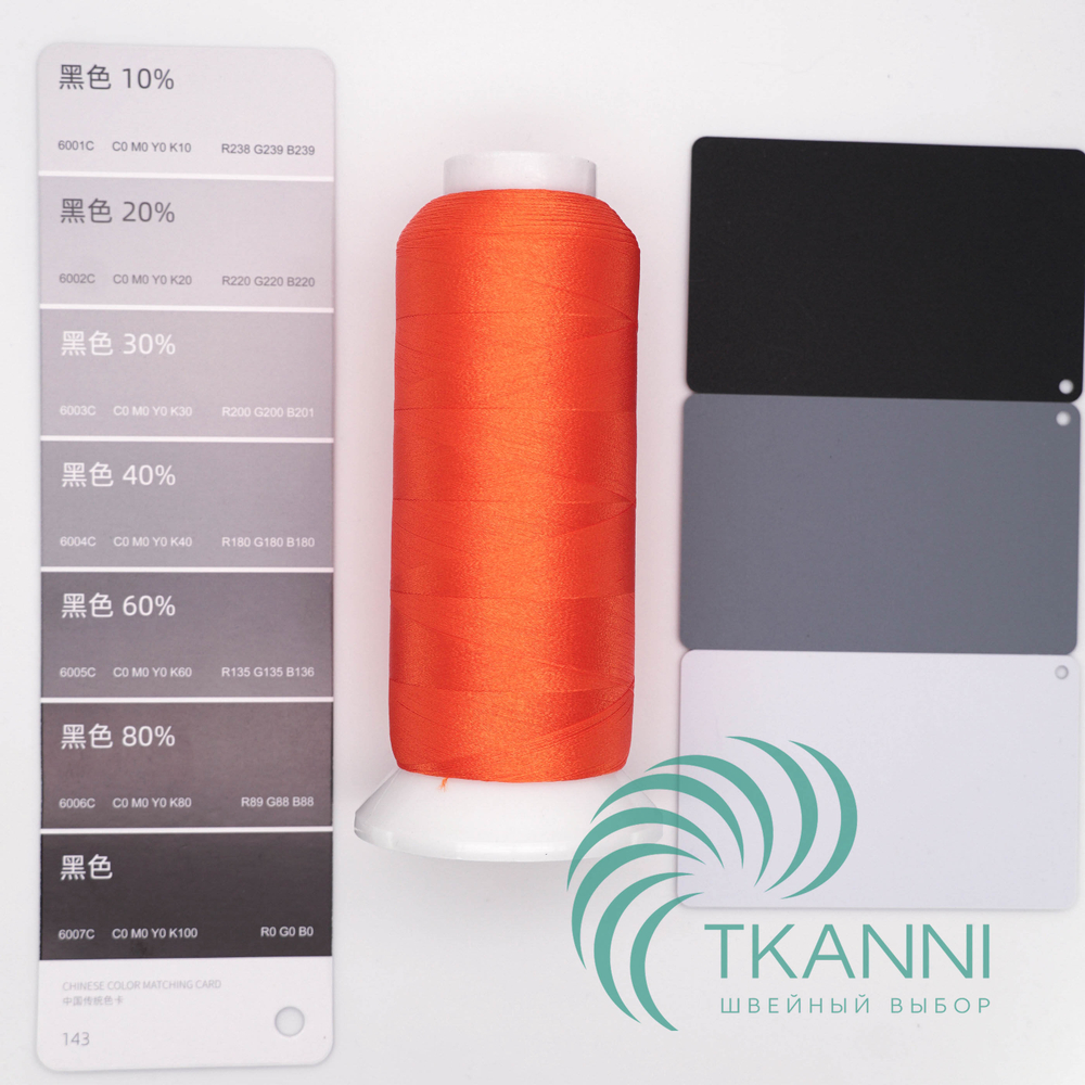 Нитки для вышивания