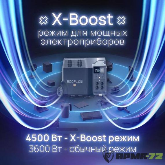 Портативная зарядная станция EcoFlow RIVER 2 Max 512Втч