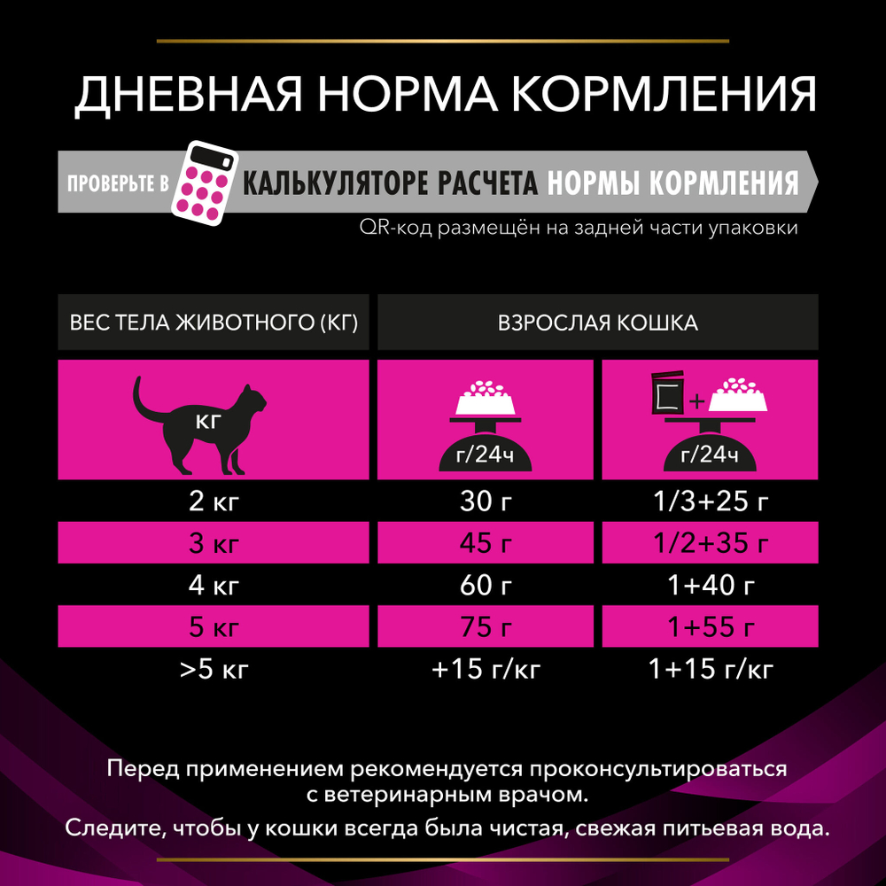 Pro Plan VET UR (рыба) - диета для кошек при проблемах МКБ, Obesity Management ST/OX