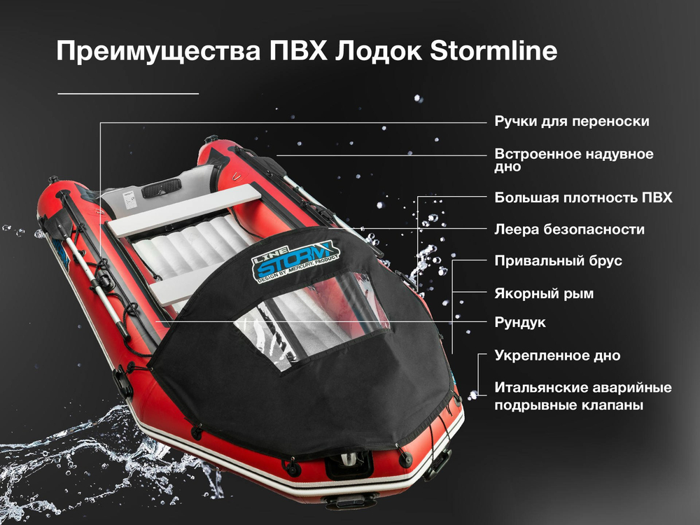 Лодка ПВХ STORMLINE Air Sea King 380 (2024)