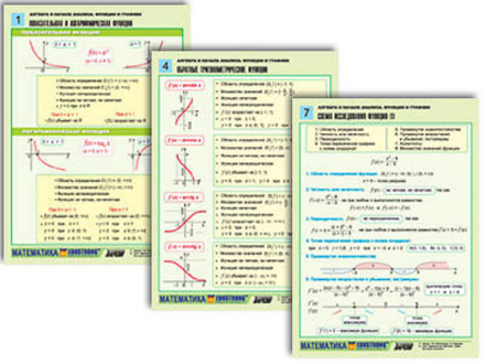 Таблицы раздаточные по алгебре и началам анализа "Функции и графики" (А4, 8 шт.)