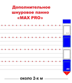 Оформление кабинета химии (стенды)