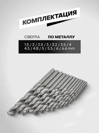 Набор сверл по металлу HSS