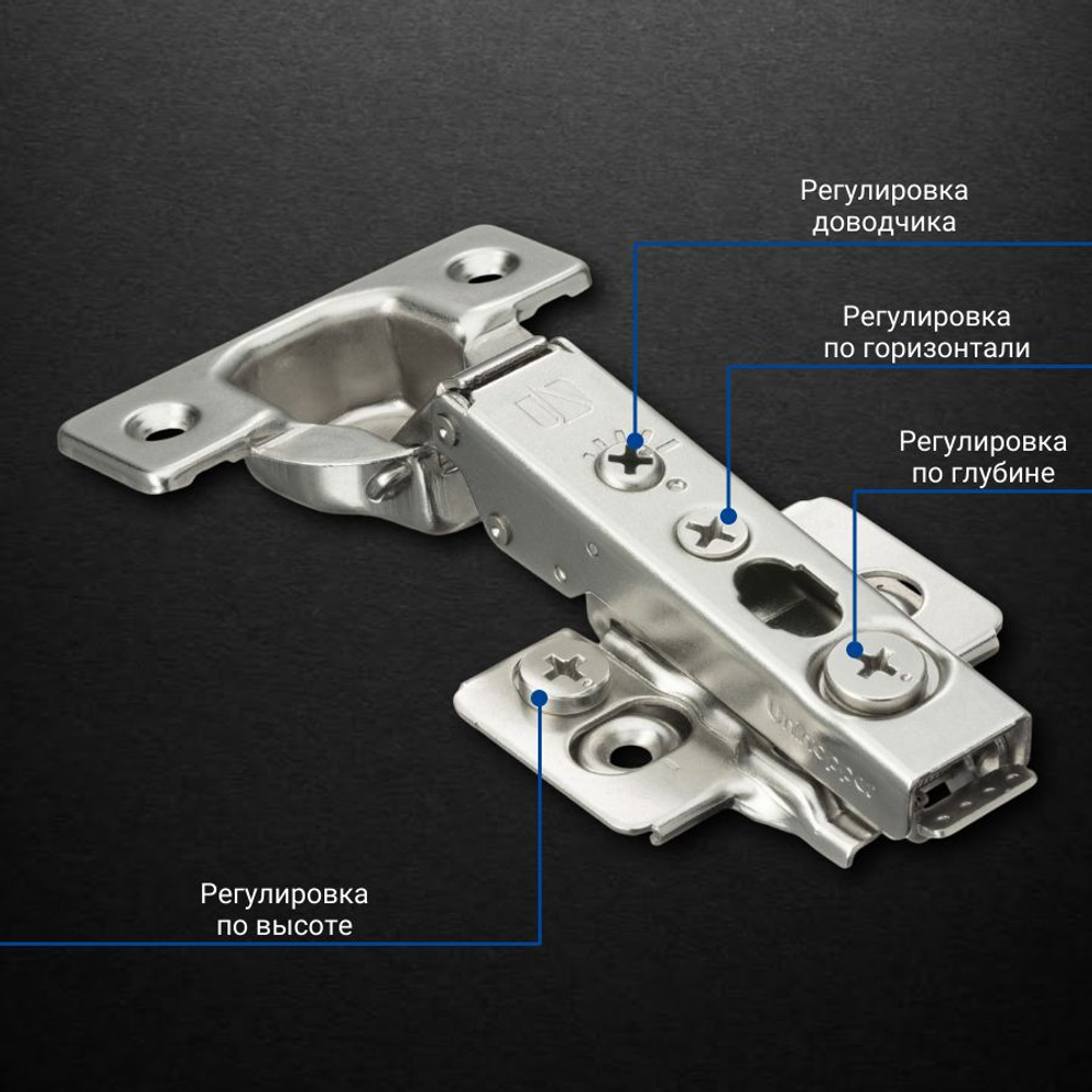 Петля накладная 110 с регулируемым доводчиком, с декор. накладкой UNIHOPPER HUTTON 3D — купить в Якутске | Все для мебели