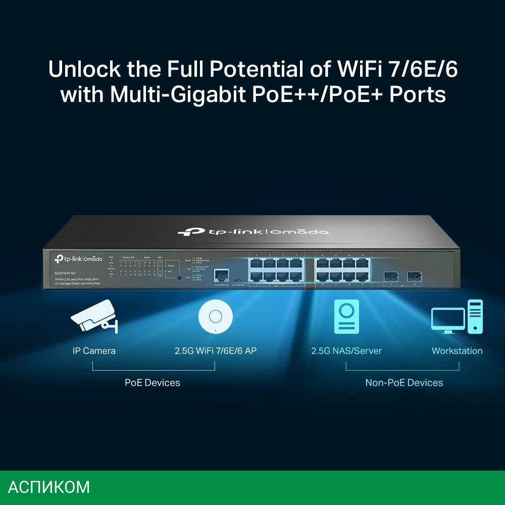 Коммутатор TP-Link SG3218XP-M2