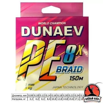 Шнур DUNAEV BRAID PE X8 150m 0.08мм