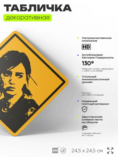 Табличка декоративная "Элли, The Last of Us" на дверь и стену, прикольная штука в подарок геймеру, декоративный знак, 24,5х24,5 см, Айдентика Технолоджи