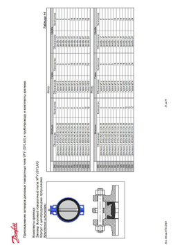 Затвор Danfoss 065B7363 (Франция) дисковый VFY-WG (SYLAX) Ду 250 Ру16 с редуктором Rotork-gears 232-11