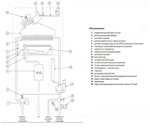 Котел газовый настенный Baxi ECO Four 1.14 F (CSE46514354-)