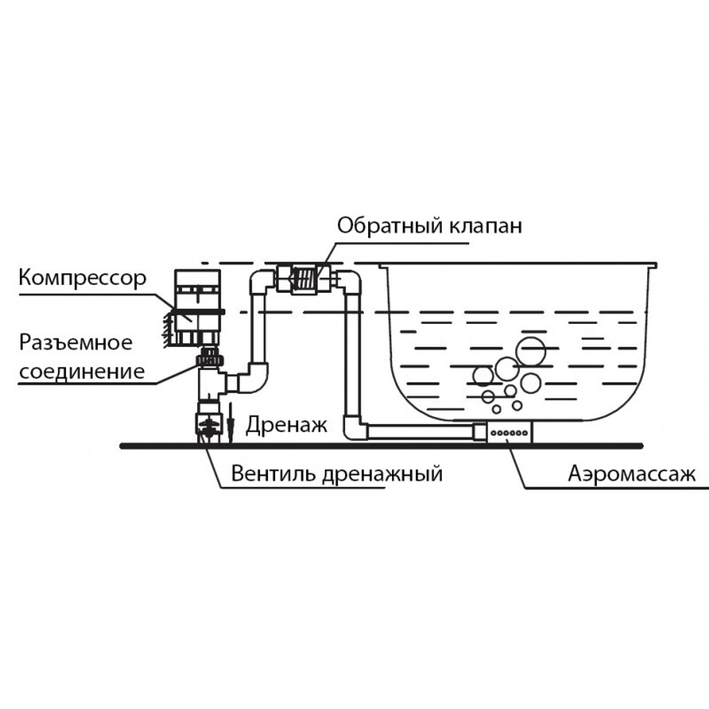 Компрессор AP900_900Вт/220В Pool King