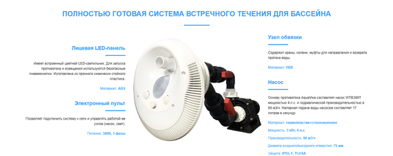 Противоток для бассейна AquaViva WTB400T 80 м3/ч (380В)