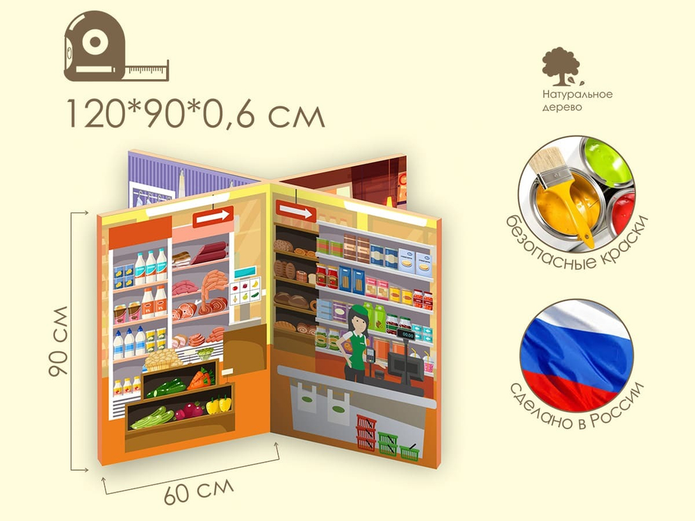 Декорация ширма напольная для сюжетно-ролевой игры 4 в 1 Торговый центр