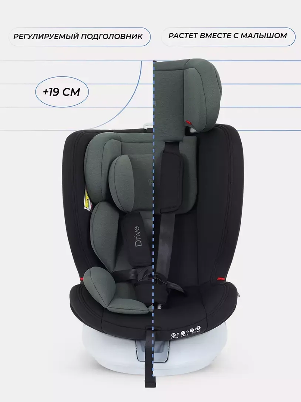 Автокресло RANT LB619 "DRIVE" isofix (Green) группа 0-1-2-3 (0-36 кг)