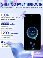 Смартфон HONOR 400 Pro 12/256 ГБ Global, Dual: nano SIM + eSIM, серый