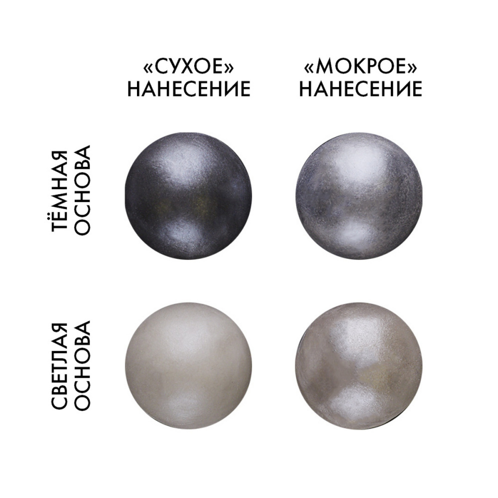 Сухой краситель СЕРЕБ БЛЕСК 0,7г