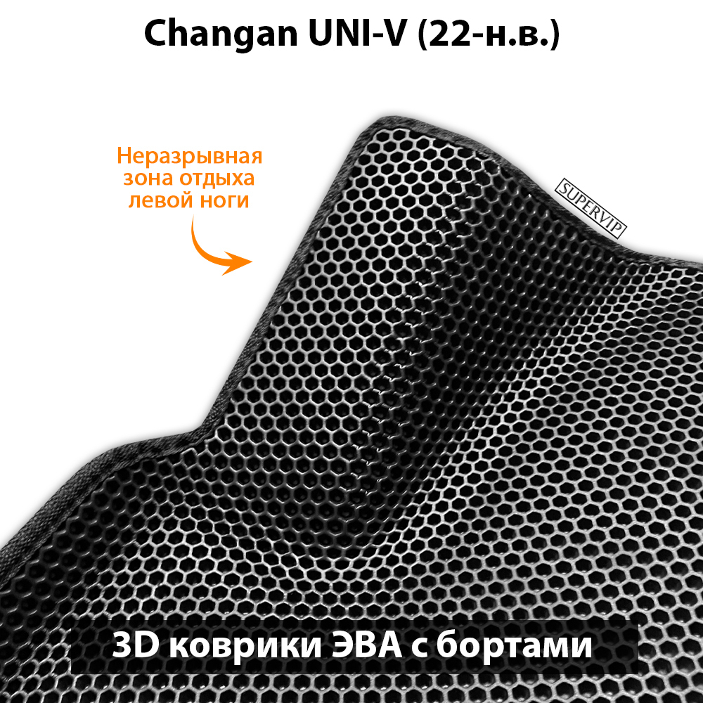 Автомобильные коврики ЭВА с бортами для Changan UNI-V (22-н.в.)