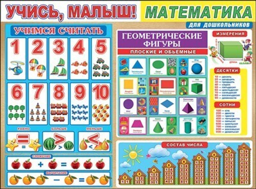 Плакат 0800545 Плакат Учись малыш! Математика. 440х596 мм И 46022