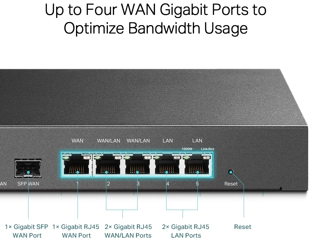TP-LINK TL-ER7206