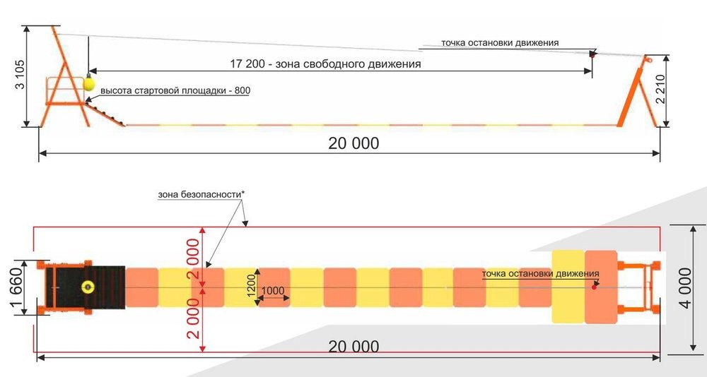 Детский троллей для помещений 15 м