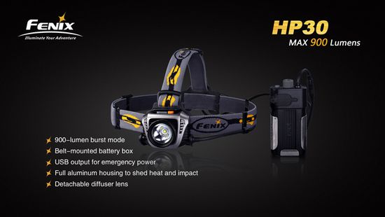 Налобный светодиодный фонарь Fenix HP30, серый, 900 люмен