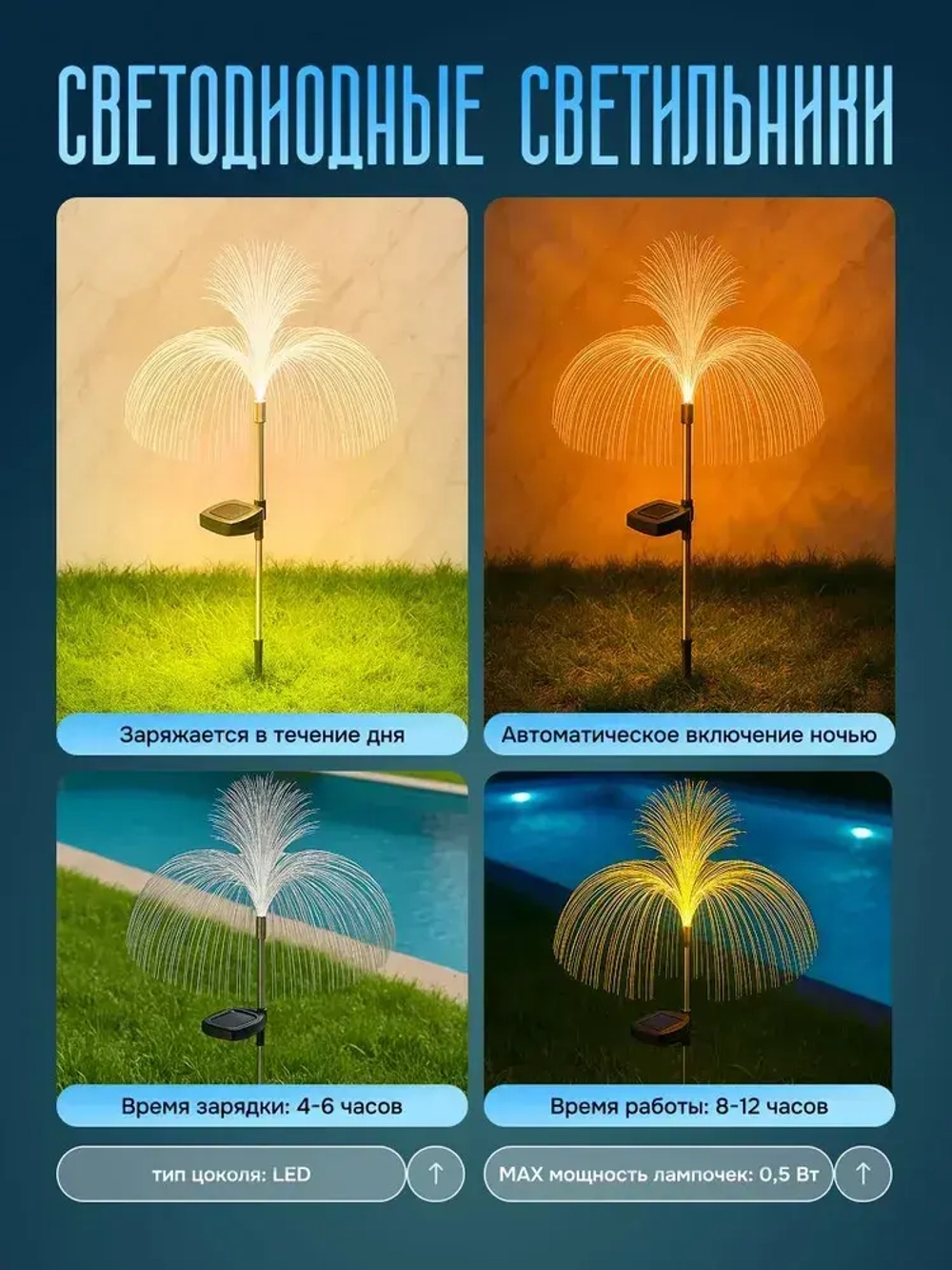 Набор уличных светильников Jellyfish на солнечной батарее 4 шт