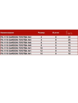 Крючок Плотва FK-1118