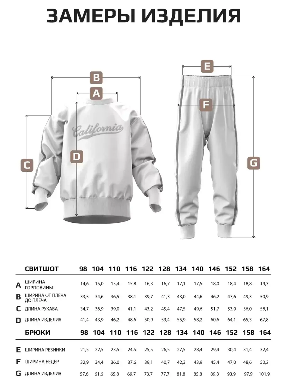 Спортивный костюм для мальчика в школу
